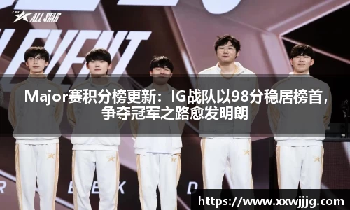 Major赛积分榜更新：IG战队以98分稳居榜首，争夺冠军之路愈发明朗