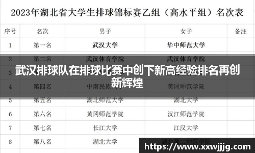 武汉排球队在排球比赛中创下新高经验排名再创新辉煌